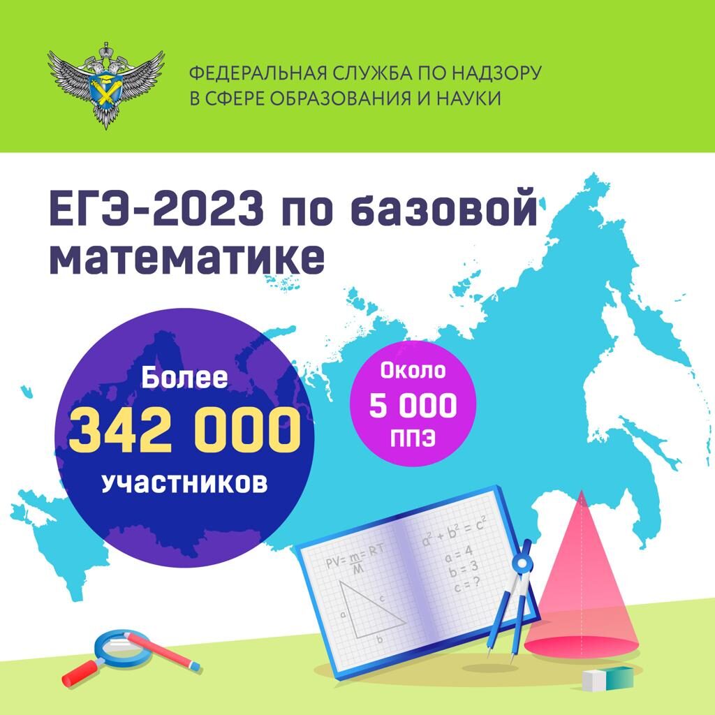 ЕГЭ-2023 по математике